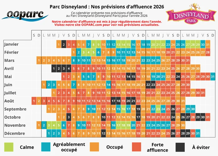 Calendrier affluence Disneyland Paris 2026