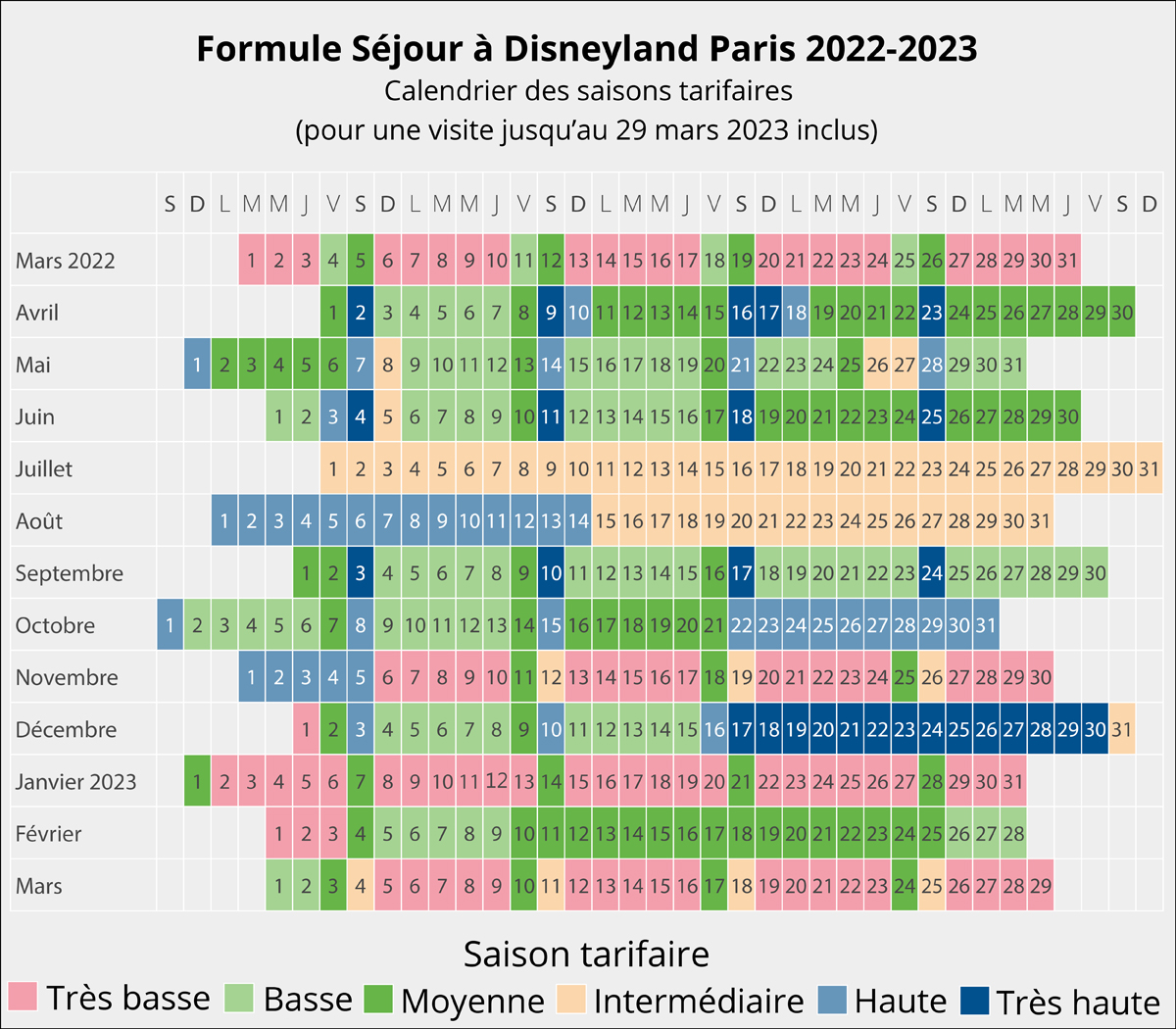Le guide de la saison de Noël 2023 à Disneyland Paris